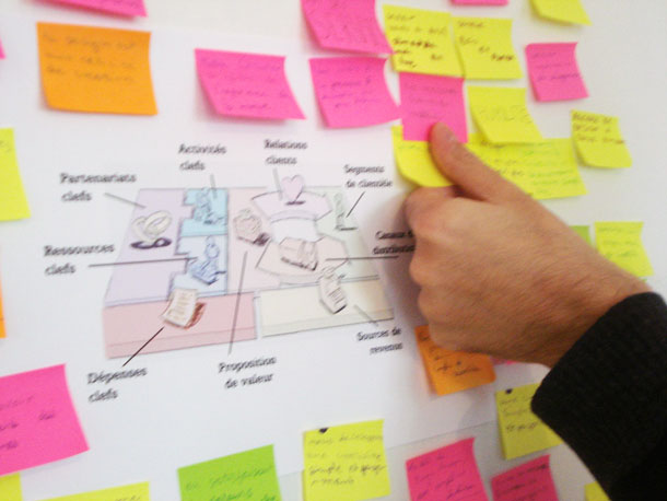 Conseil en Stratégied'innovation, Management de l'innovation| innovation de service|conseil innovation de produits| conseil en développement d'entreprises| modèle économique entreprise